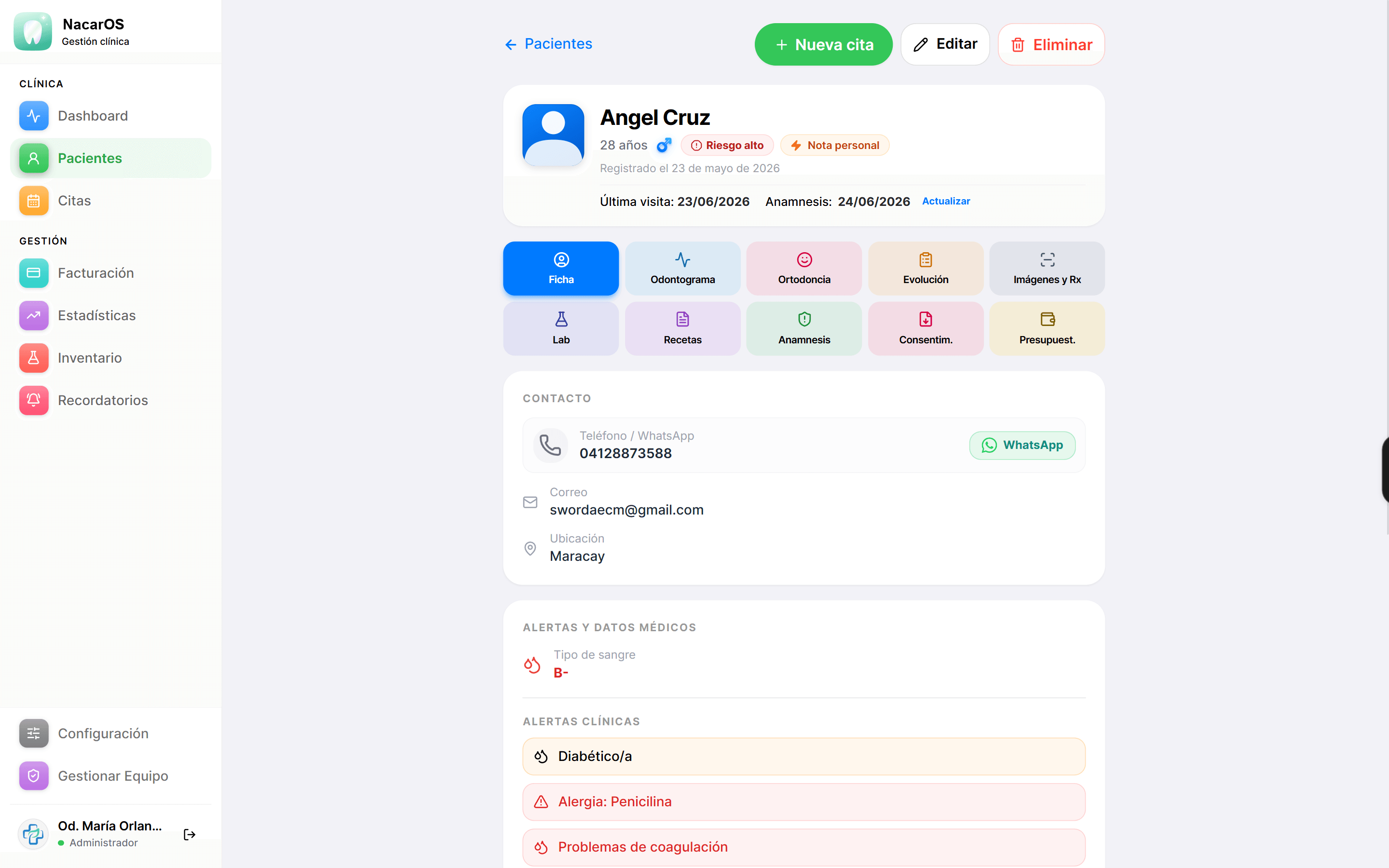 Ficha con alertas médicas